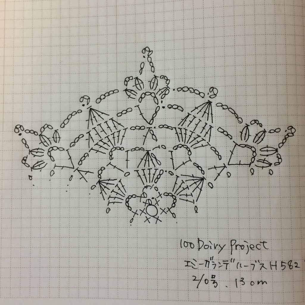 #100ドイリー 56枚目編み図