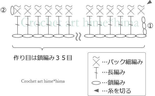 かぎ針編み バック細編みで作る簡単コサージュの編み図 かぎ針編みとレース編みの無料編み図サイト By Hime Hima