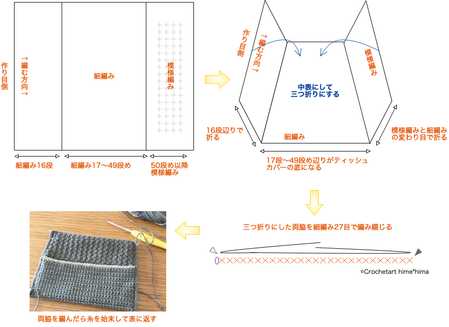 かぎ針編み ポケットティッシュケースの編み図 かぎ針編みとレース編みの無料編み図サイト By Hime Hima