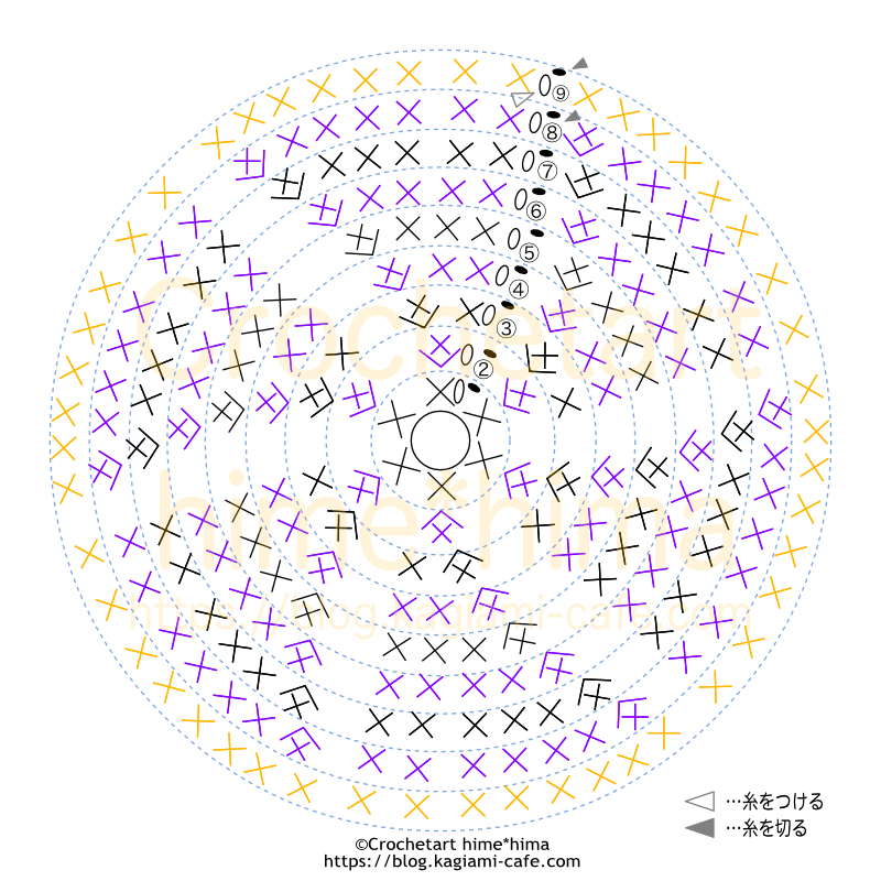 かぎ針編み初心者さん向け 細編みで丸く円を編む 編み図を見ないでも編めるようになる方法 動画あり かぎ針編みとレース編みの無料編み図サイト By Hime Hima